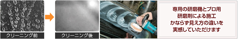 専用の研磨機とプロ用研磨剤による施工。かならず見え方の違いを実感していただけます。